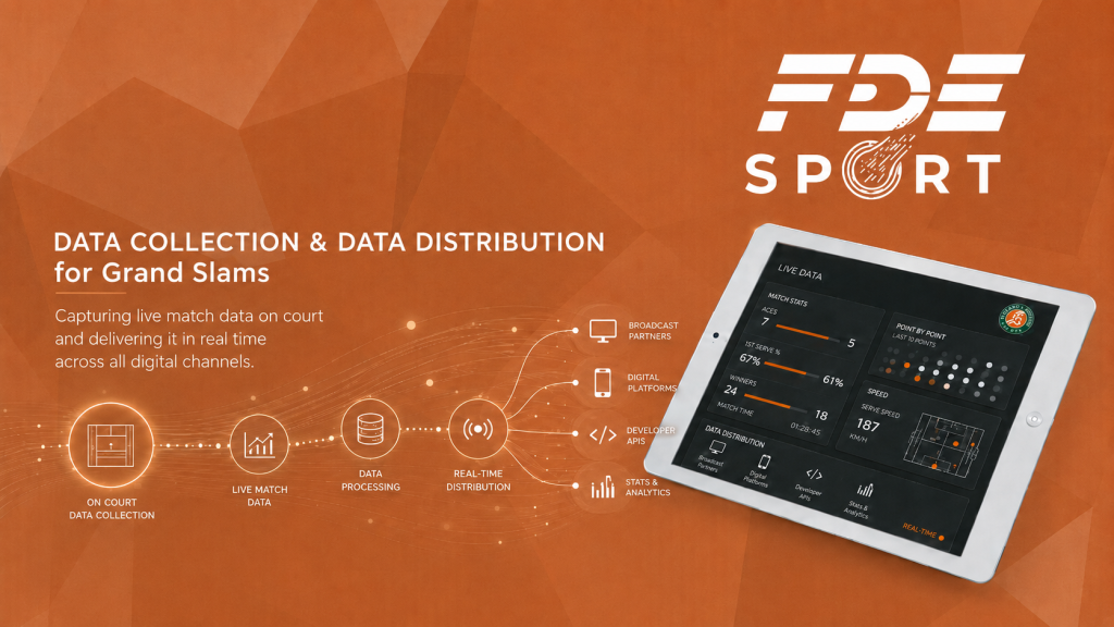 Crionet Strengthens Its Data Capabilities with the Acquisition of FDE Sport